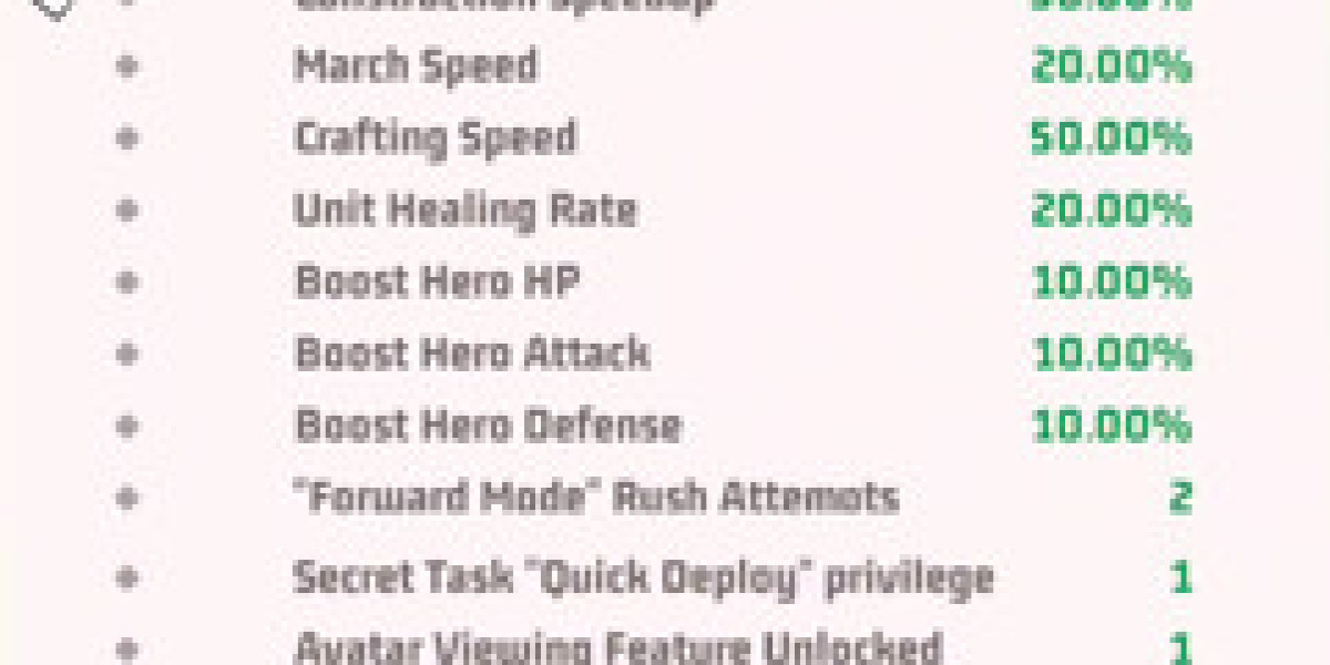 VIP System Guide: Enhance Gameplay & Rewards