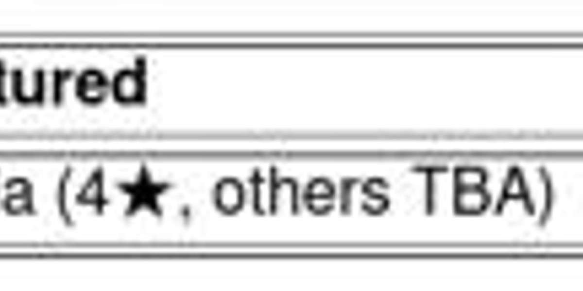 Genshin Impact 6.3 Update – Durin & Hexerei Guide