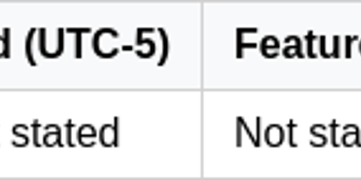 Genshin Impact Luna IV Update: Livestream Details & Rewards